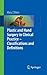Plastic & Hand Surgery in Clinical Practice: Classifications and Definitions
