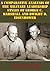Comparative analysis of the military leadership styles of George C. Marshall and Dwight D. Eisenhower