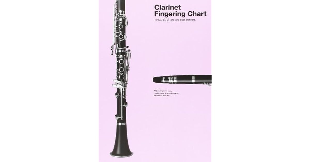 Fingering Chart For Eb, Bb, Eb Alto and Bass by Various
