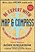 Be Expert with Map and Compass