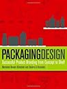 Packaging Design:...