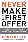 Never Make the Fi...