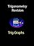 Trig Graphs