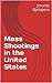 Mass Shootings in the United States