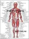 Anatomy Training