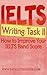 IELTS Writing Task 2: How to Improve Your IELTS Band Score