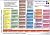 Crazy Colour Card for PRINC...