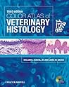 Color Atlas of Ve...
