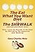 The Eat What You Want Diet, aka The Shrwalk (Shrink And Walk Diet) - How I Lost 42 Pounds In 84 Days By Shrinking My Appetite and Walking