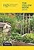 The Yellow Book 2014: The National Gardens Scheme