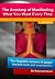 The anatomy of manifesting ...