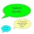 Speech Bubble
