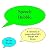Speech Bubble by Ian Bowler