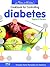 Cookbook For Controlling Diabetes