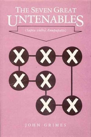 The Seven Great Untenables (Sapta-Vidha Anupapatti)