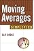 Moving Averages Simplified by Clif Droke