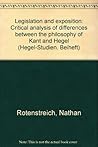 Legislation and exposition: Critical analysis of differences between the philosophy of Kant and Hegel (Hegel-Studien)