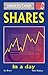 Understand Shares in a Day