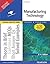 Manufacturing Technology