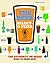 Beer Select-O-Pedia