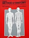 Grant's Method of Anatomy: A Clinical Problem-Solving Approach Grant's Method of Anatomy: A Clinical Problem-Solving Approach