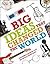 The Big Ideas That Changed ...