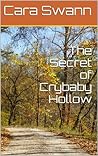 The Secret of Crybaby Hollow (Crybaby Hollow, #1) The Secret of Crybaby Hollow (Crybaby Hollow, #1)