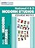National 4/5 Modern Studies Course Notes