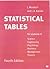 Statistical Tables for Science, Engineering, Psychology, Business, Management and Finance