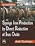 Sponge Iron Production By D...