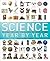 Science Year by Year