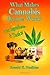 What Makes Cannabis Recipes Work?: The Ingredients & Tactics!