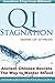 QI Stagnation: Signs of Stress - Ancient Chinese Secrets The Way to Master Stress