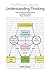 Understanding Thinking: Maps, Models, Meanings, Goals, Motivation, And Neural Networks (Fluffbuster Books)