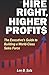Hire Right, Higher Profits