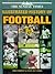 "The Sunday Times" Illustrated History of Football 1998 by Chris Nawrat