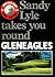 Sandy Lyle Takes You Round Gleneagles
