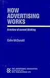 How Advertising Works: A Review of Current Thinking