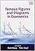 Famous Figures and Diagrams in Economics