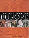 History of Europe...