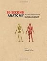 30 Second Anatomy...