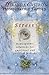 Stresss; Homeopathic Soluti...