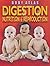 Digestion, Nutrition and Re...