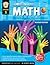 Common Core Math Grade 1: Activities That Captivate, Motivate, & Reinforce