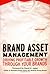 Brand Asset Management by Scott M. Davis Brand Asset Management by Scott M. Davis
