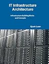 IT Infrastructure...
