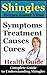 Shingles: Shingles Symptoms...