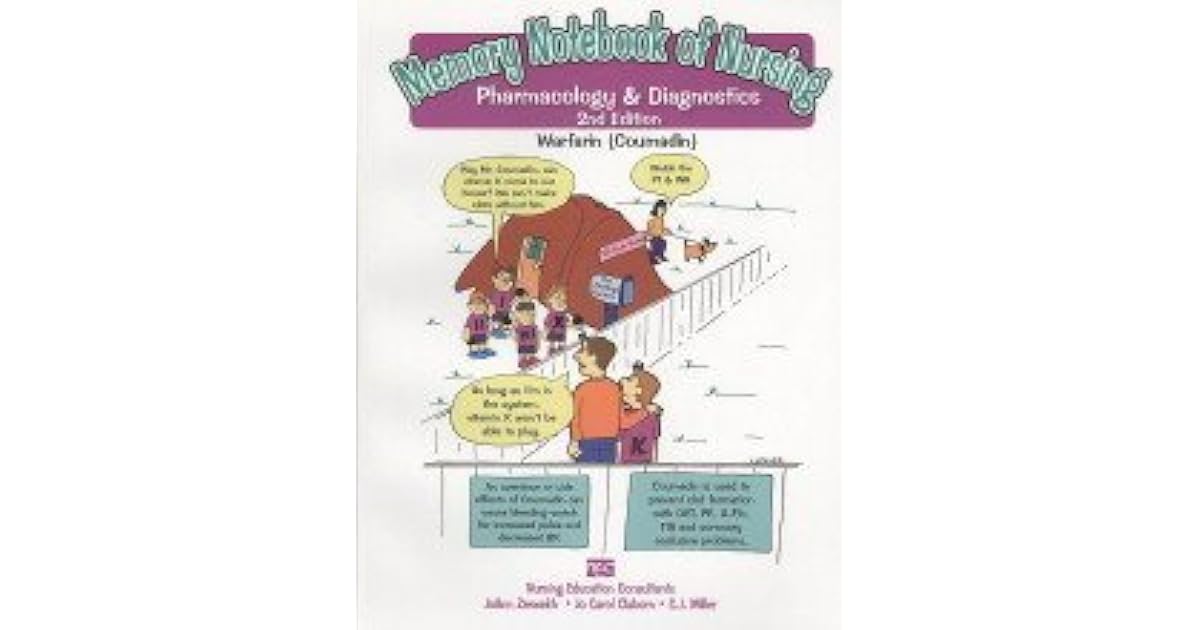 Memory Notebook of Nursing Pharmacology and Diagnostics by JoAnn Zerwekh