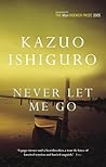 Never Let Me Go