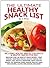 The Ultimate Healthy Snacks List of Recipes - Healthy Snacks ... by C. Elias